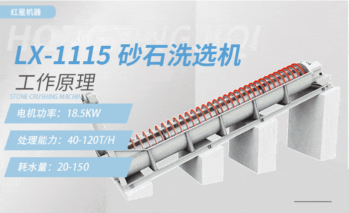 Lx-1115砂石洗選機，產(chǎn)量：40-120t/h