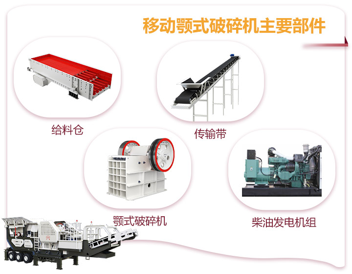 小型移動(dòng)顎式破碎車一體式生產(chǎn)，占地面積小