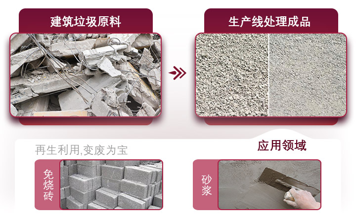 水泥路面廢料利用價值高，設(shè)備投資成本小，回本快