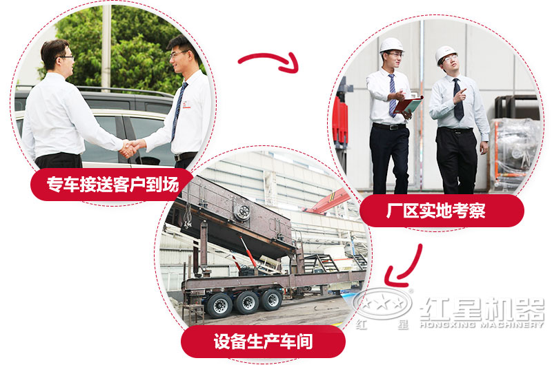 以客為本，為您私人訂制 