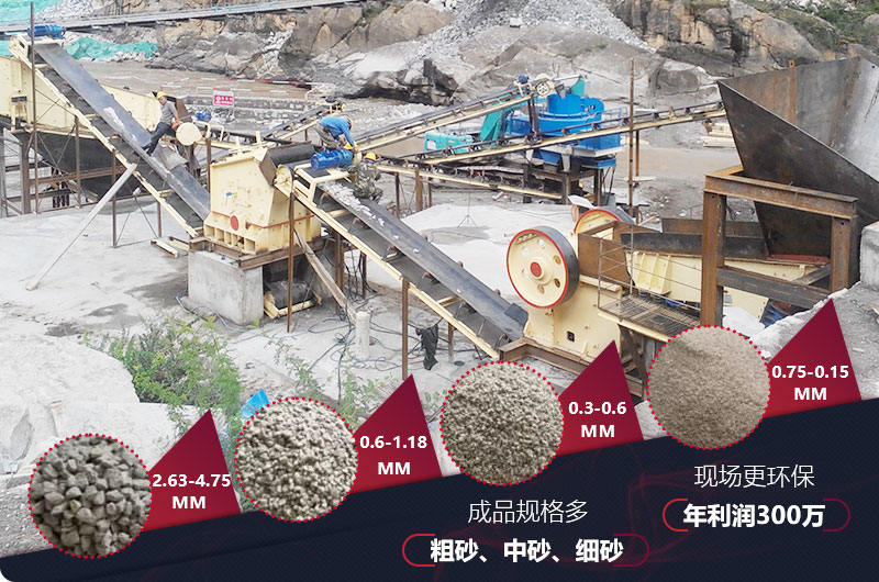 山西制砂生產(chǎn)線現(xiàn)場，多種粗砂、中砂、細砂出料規(guī)格