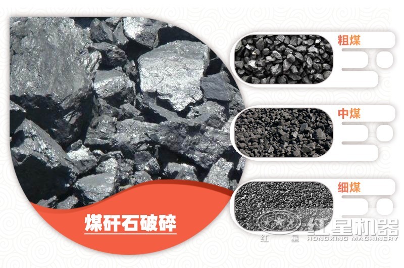 煤矸石破碎不同規(guī)格粒度，用途廣