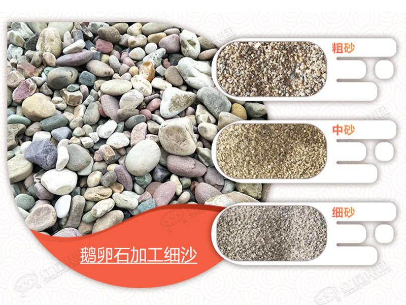 用移動式制砂機(jī)處理鵝卵石，可生產(chǎn)多種不同規(guī)格物料