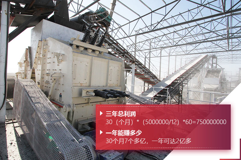 石礦開采利潤高，投資前景好