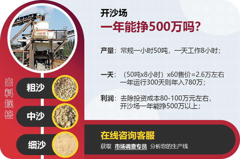 開沙場(chǎng)一年的利潤