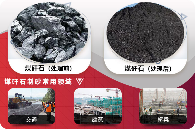煤矸石應用領(lǐng)域