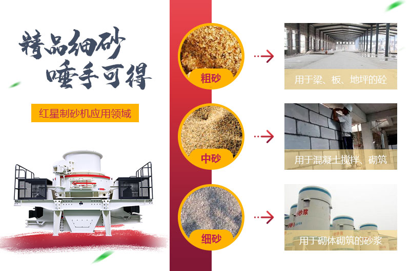 粗砂，中砂和細(xì)砂成品展示