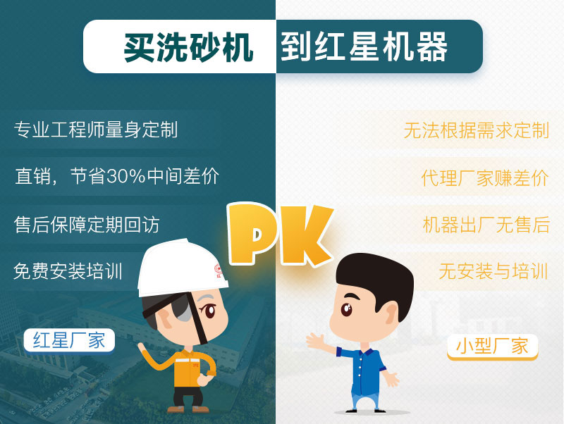 石粉洗砂機(jī)廠(chǎng)家